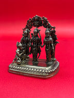 Raman Parivar