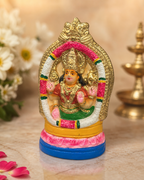 KN CHOTTANIKARAI BHA