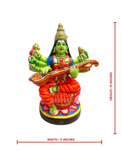 Shyamala Devi
