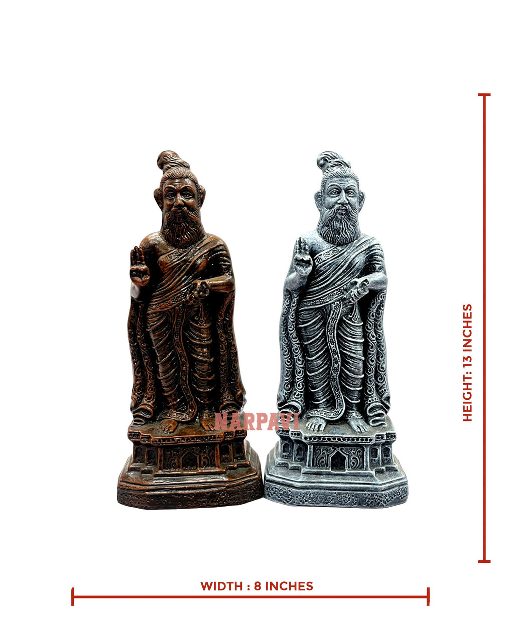 Thiruvalluvar